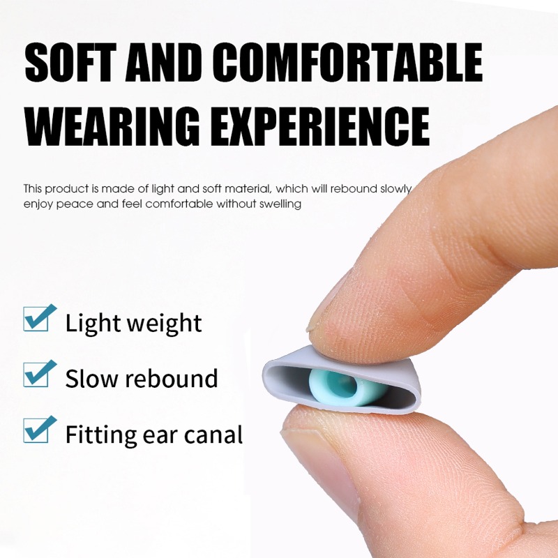 Wymienne wkładki douszne silik – Sony Headphone Wf-1000Xm5 recenzja i cena